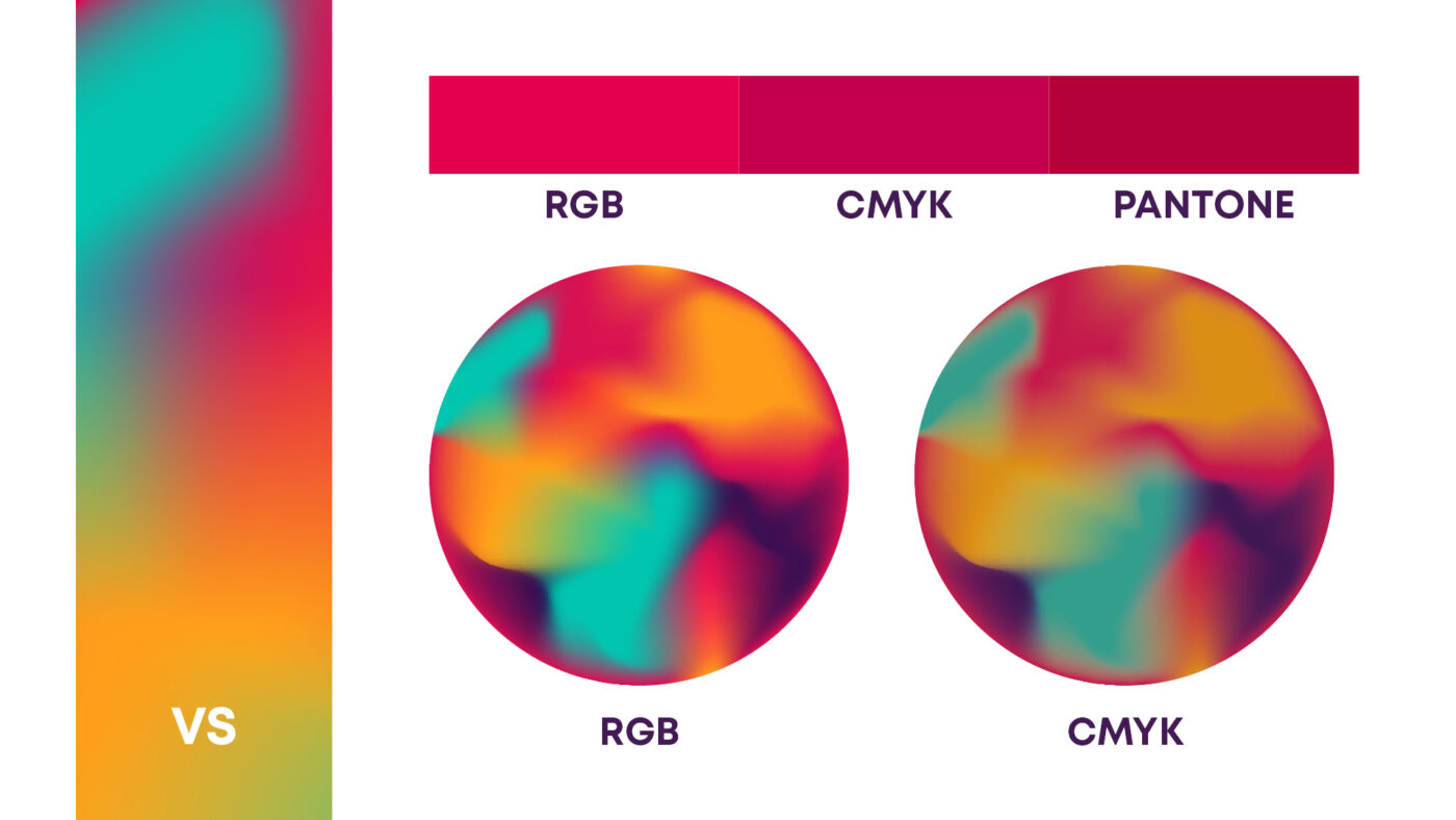 Pantone, RGB e CMYK; qual a diferença? – Tecnoblog